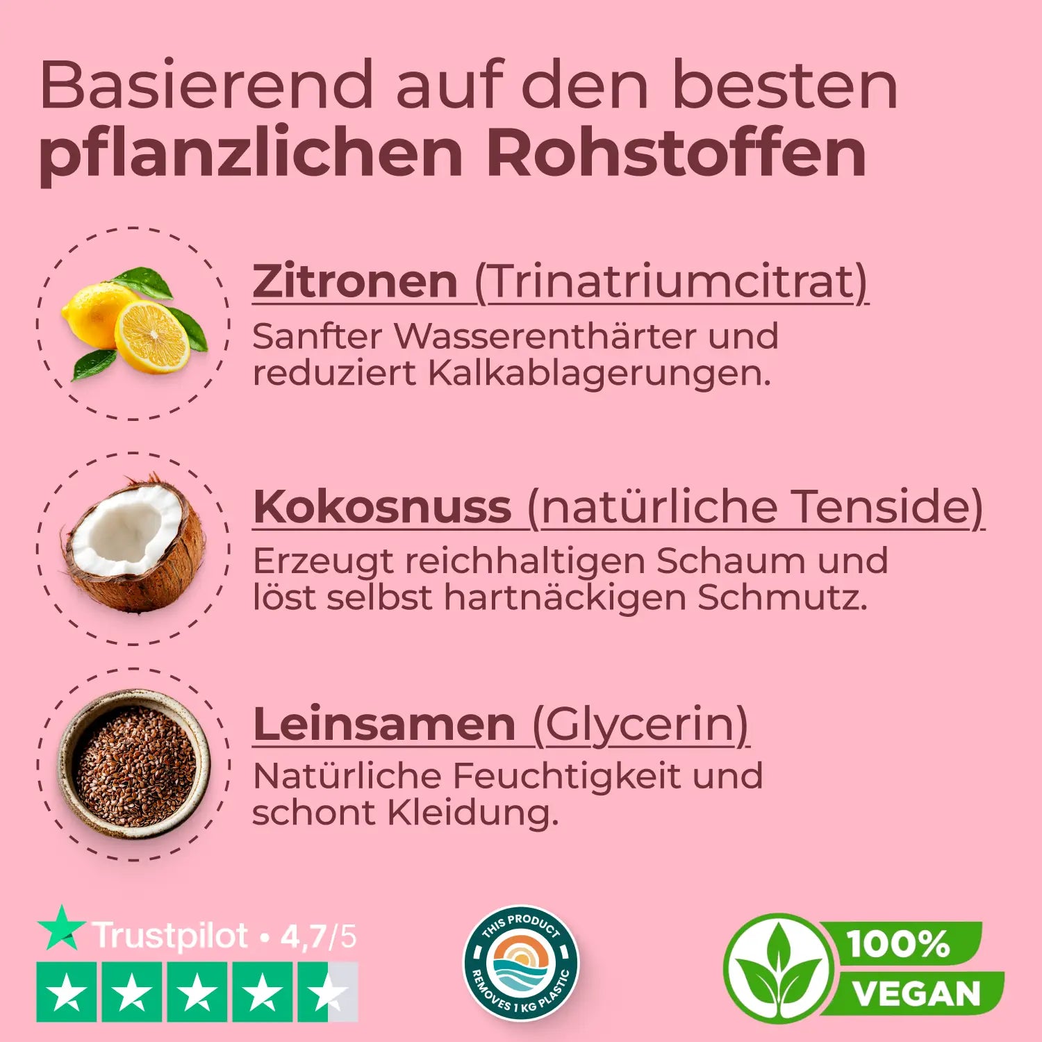 Waschmittel-Blätter Blütenduft
