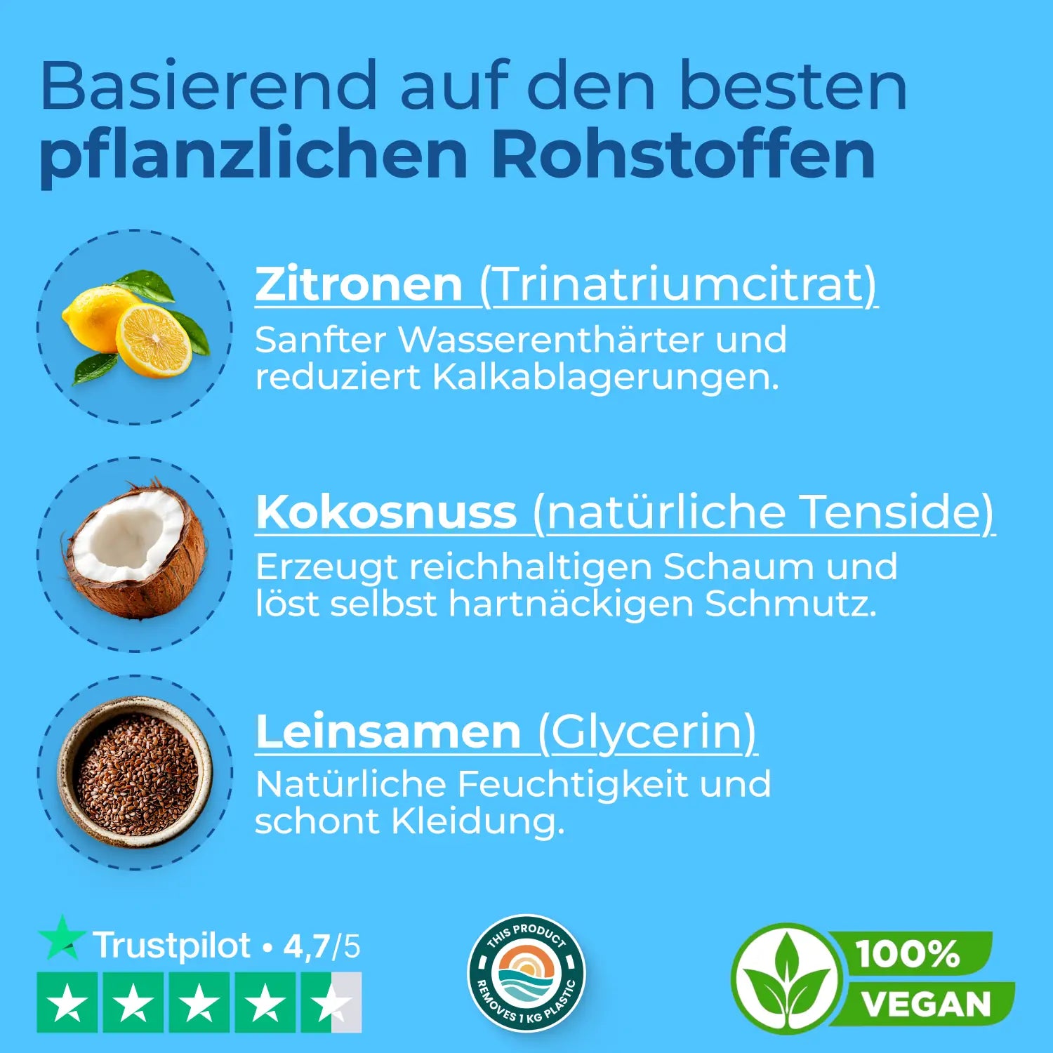 Sensitiv Waschmittel-Blätter