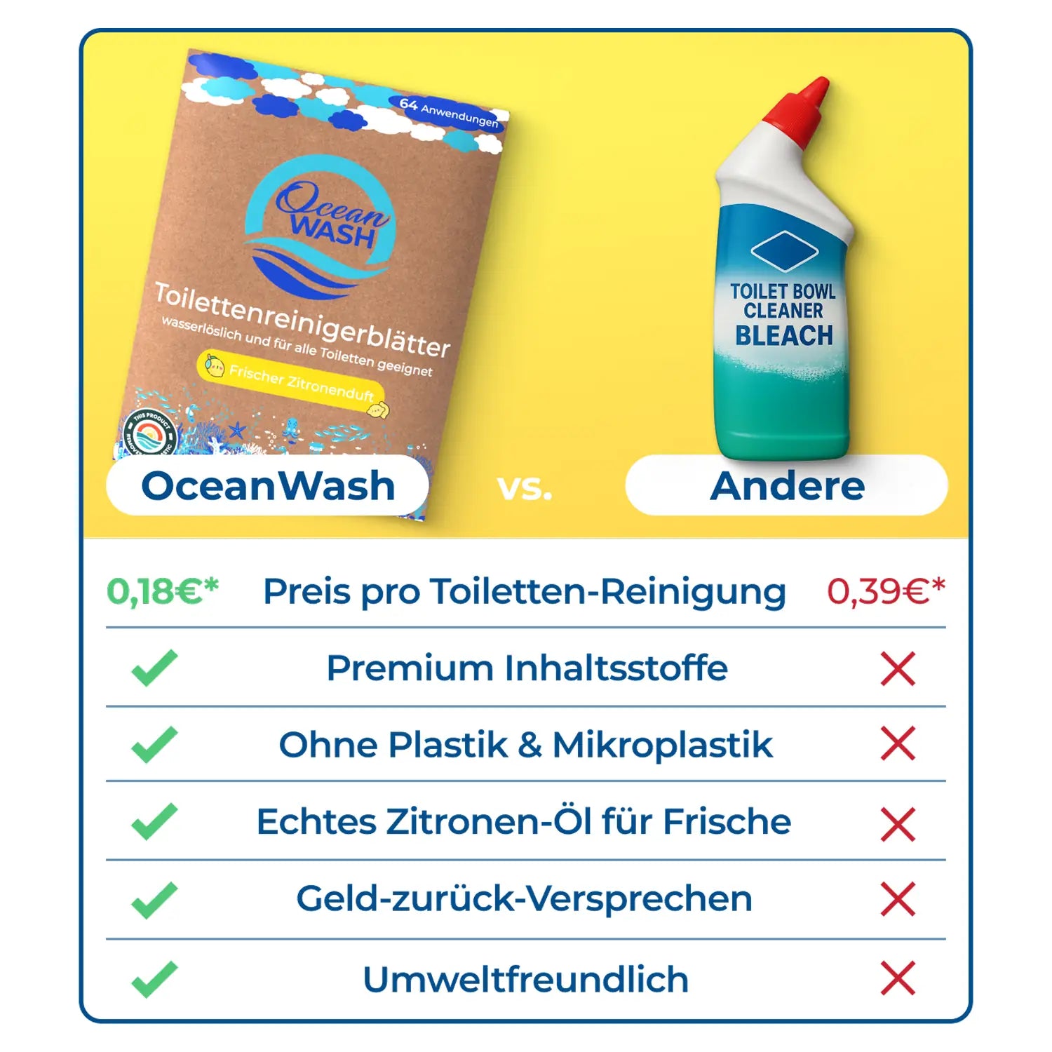 Toilettenreiniger-Blätter