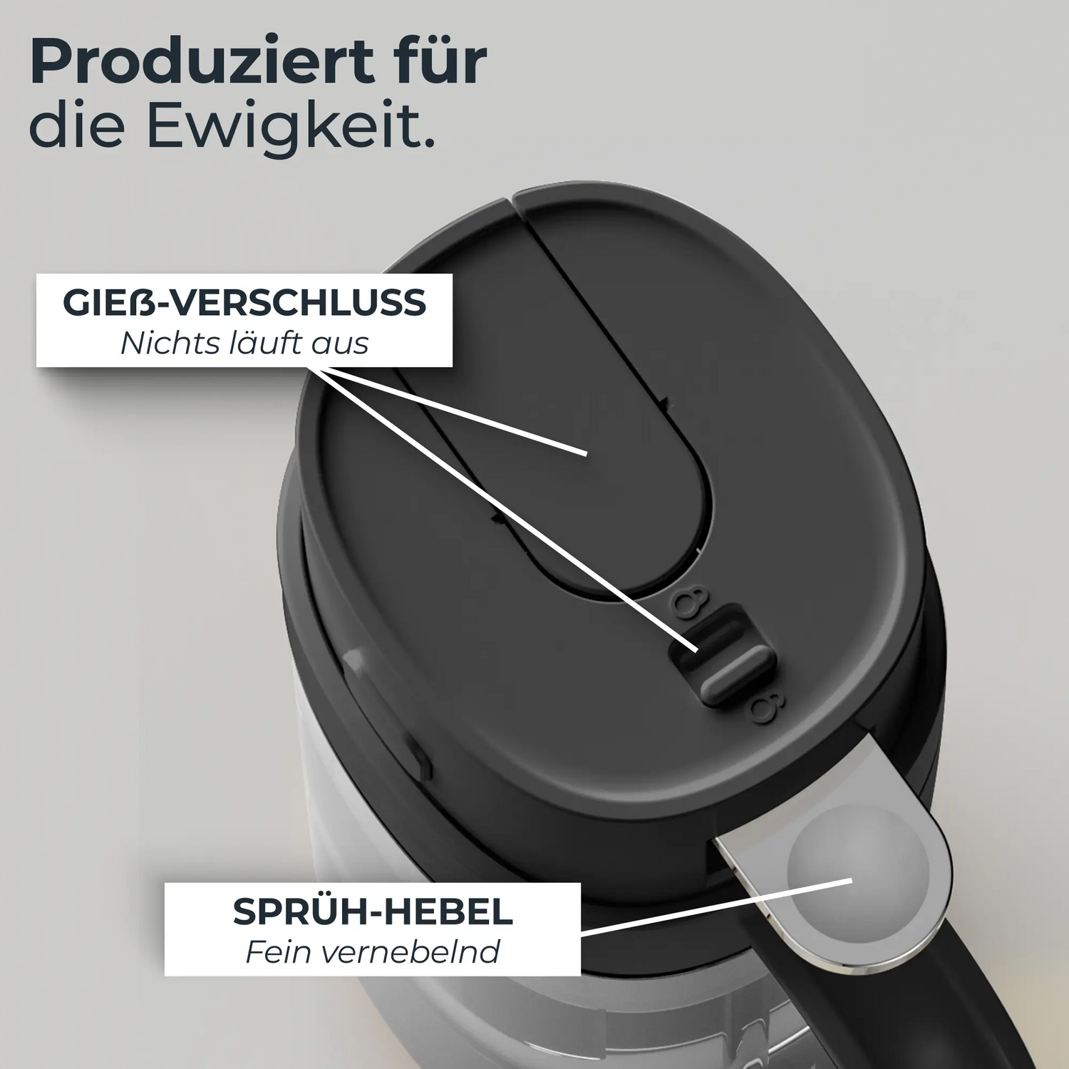 Sprühflasche