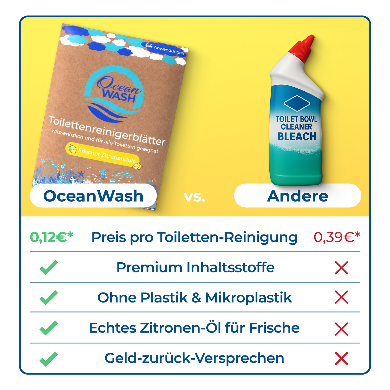 Toilettenreiniger-Blätter