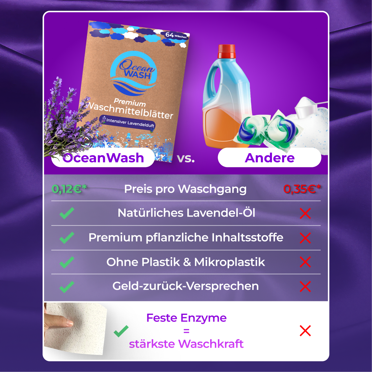 Waschmittel-Blätter Lavendel