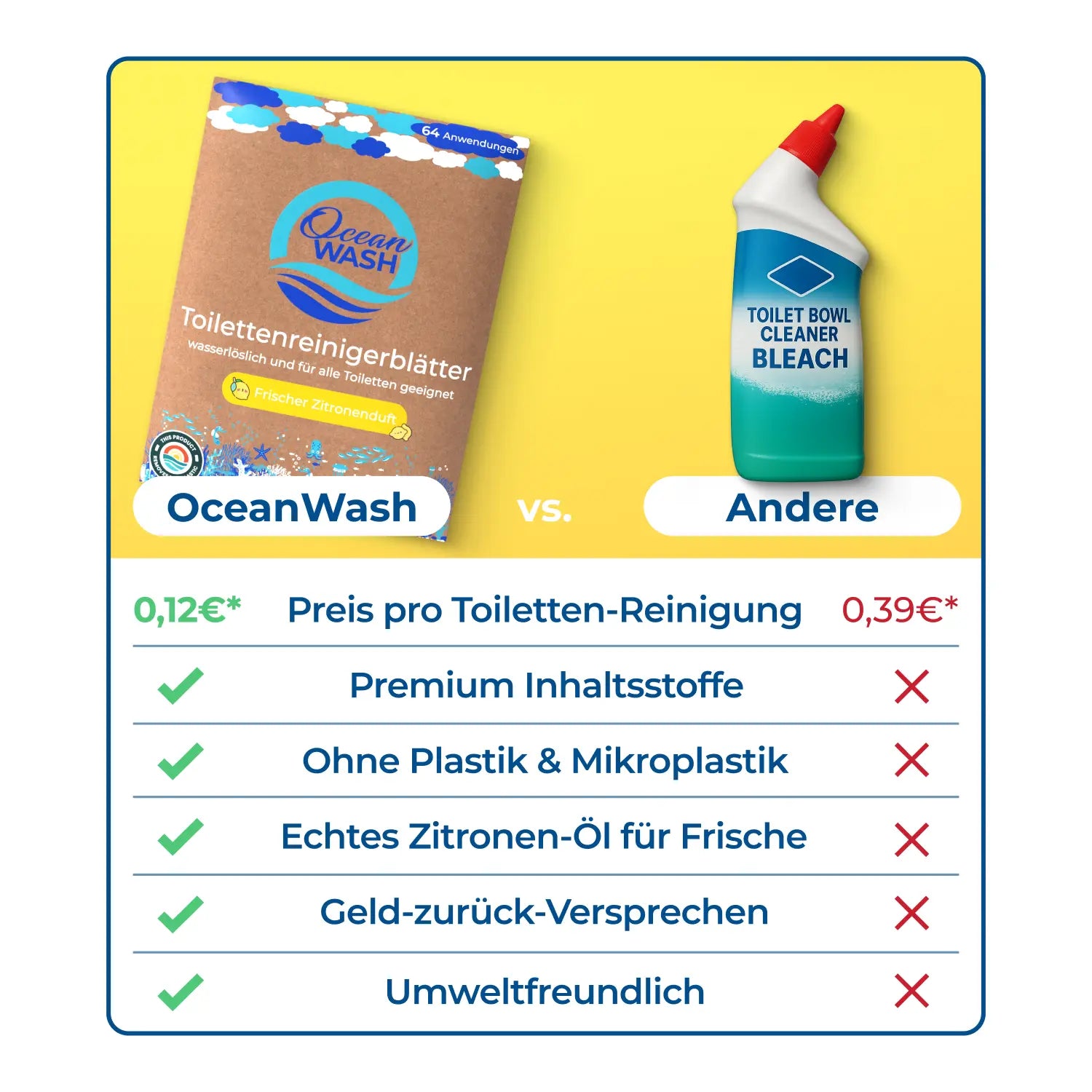 Toilettenreiniger-Blätter
