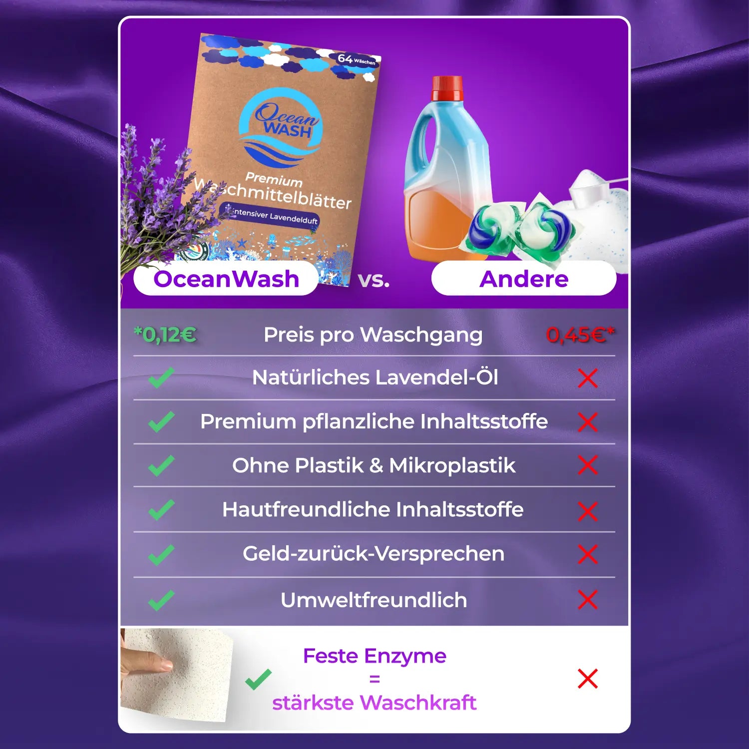 Waschmittel-Blätter Lavendel