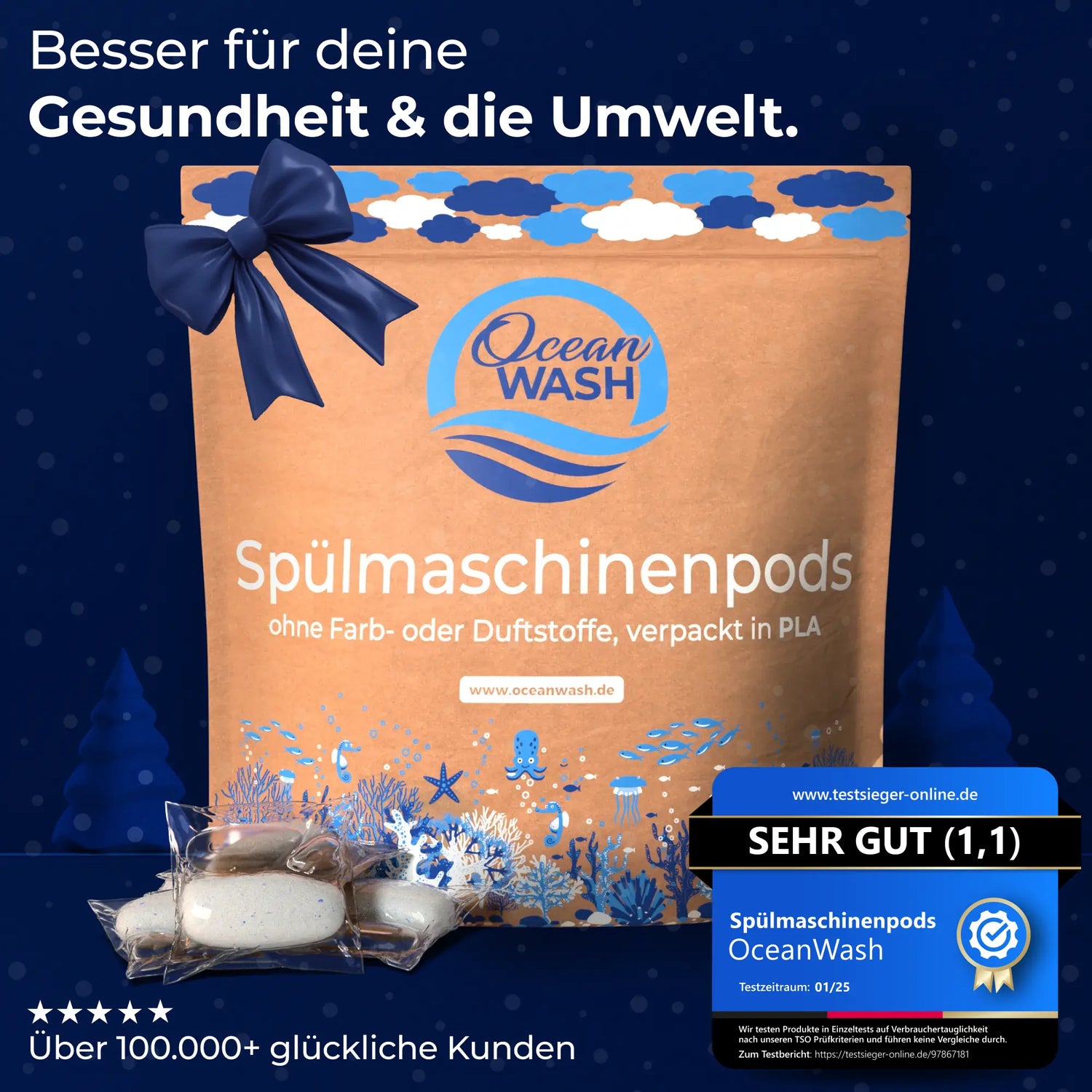 Spülmaschinenpods